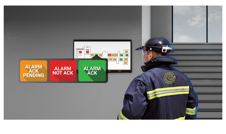 Alarm & Lockdown Management